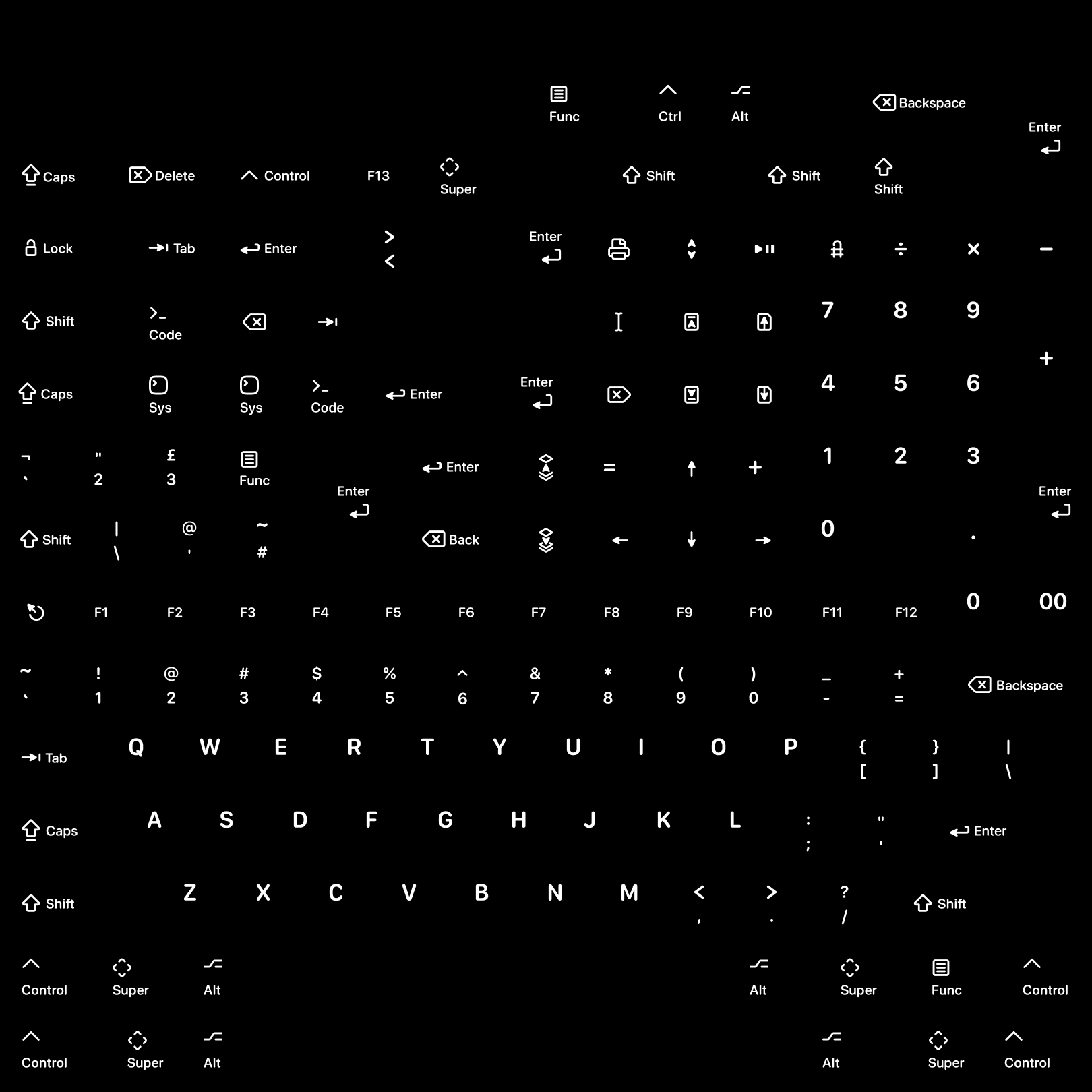 KRK Texture