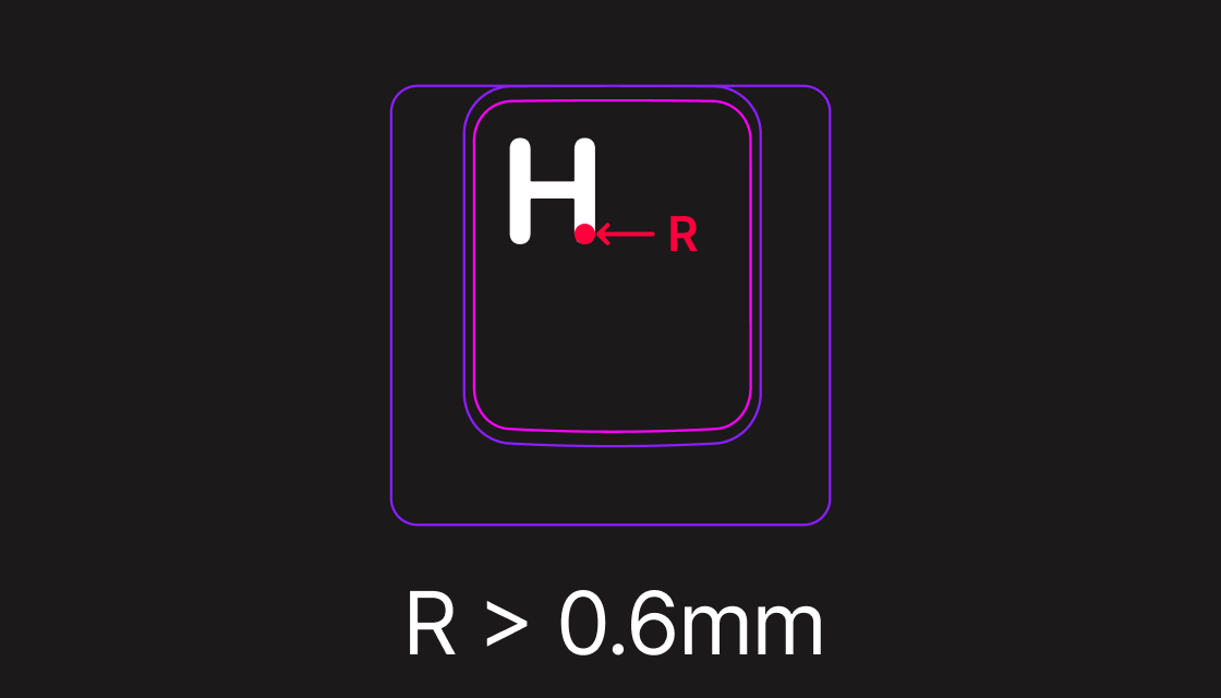 R-angle tolerance