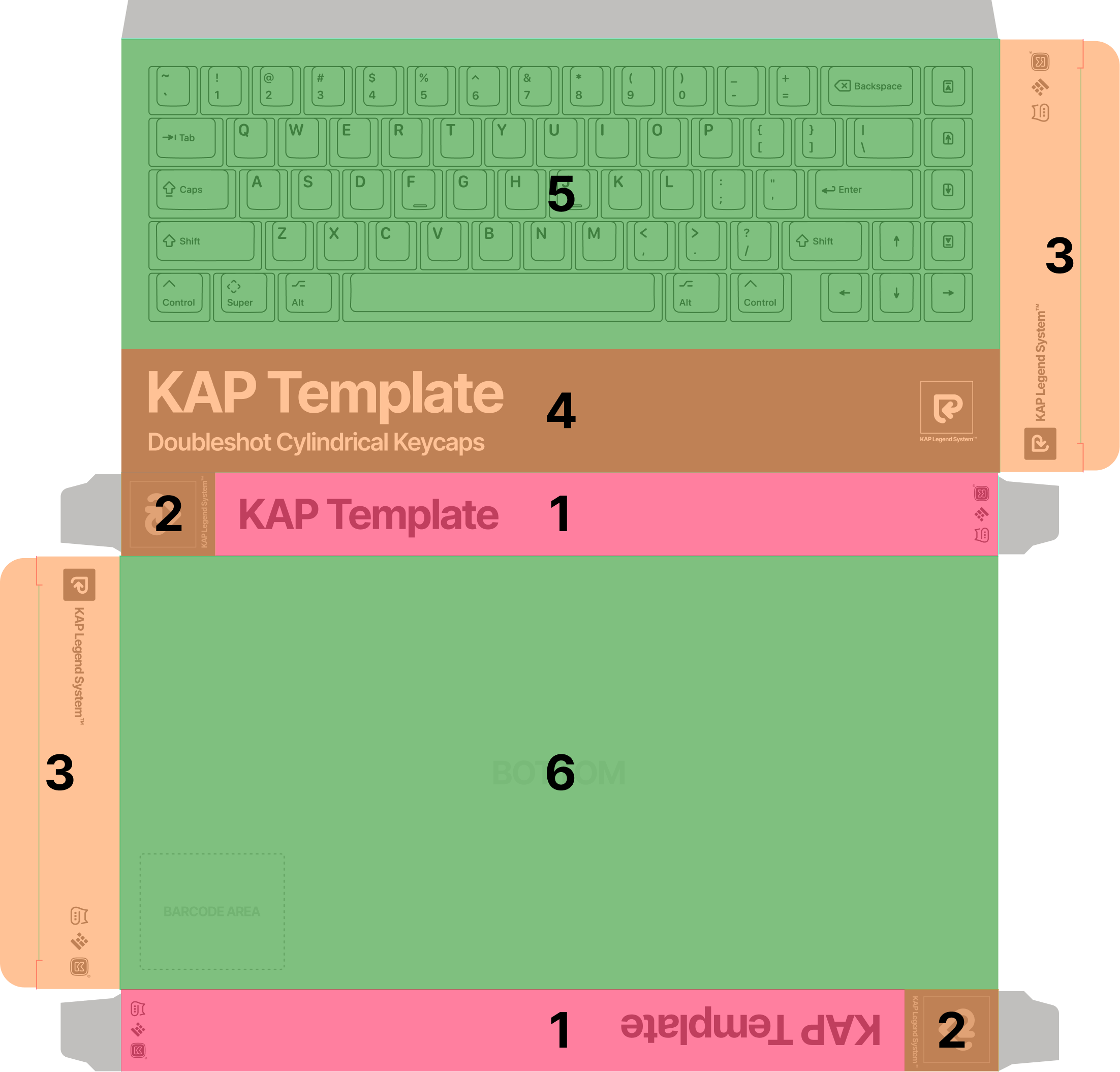 Tray sleeve template